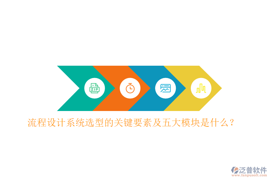 流程設(shè)計系統(tǒng)選型的關(guān)鍵要素及五大模塊是什么？