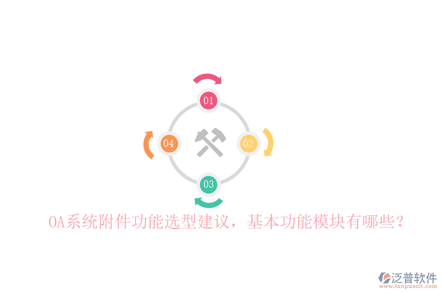  OA系統(tǒng)附件功能選型建議，基本功能模塊有哪些？
