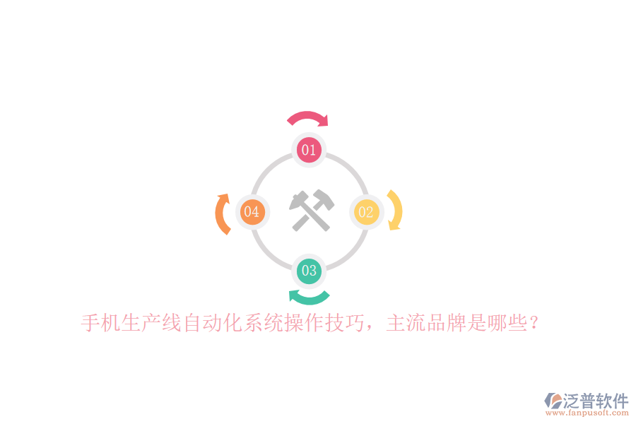 手機(jī)生產(chǎn)線自動(dòng)化系統(tǒng)操作技巧，主流品牌是哪些？