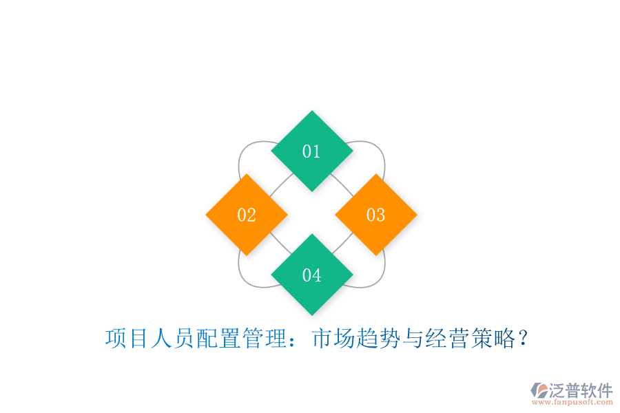 項(xiàng)目人員配置管理:市場(chǎng)趨勢(shì)與經(jīng)營(yíng)策略?