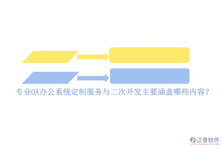專業(yè)<a href=http://m.theonlineadagency.com/oa/ target=_blank class=infotextkey>OA辦公系統(tǒng)</a>定制服務與二次開發(fā)主要涵蓋哪些內(nèi)容？
