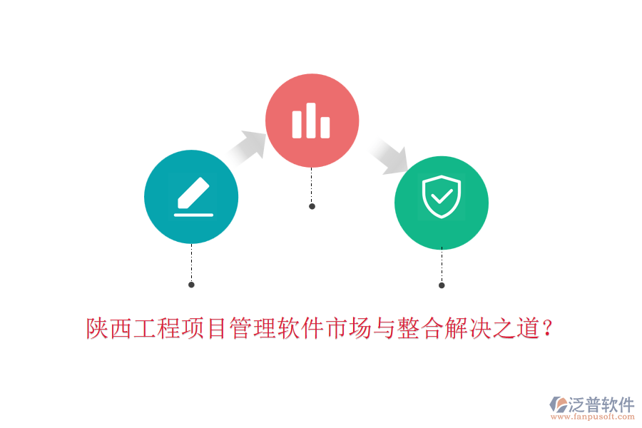 陜西工程項(xiàng)目管理軟件市場(chǎng)與整合解決之道？