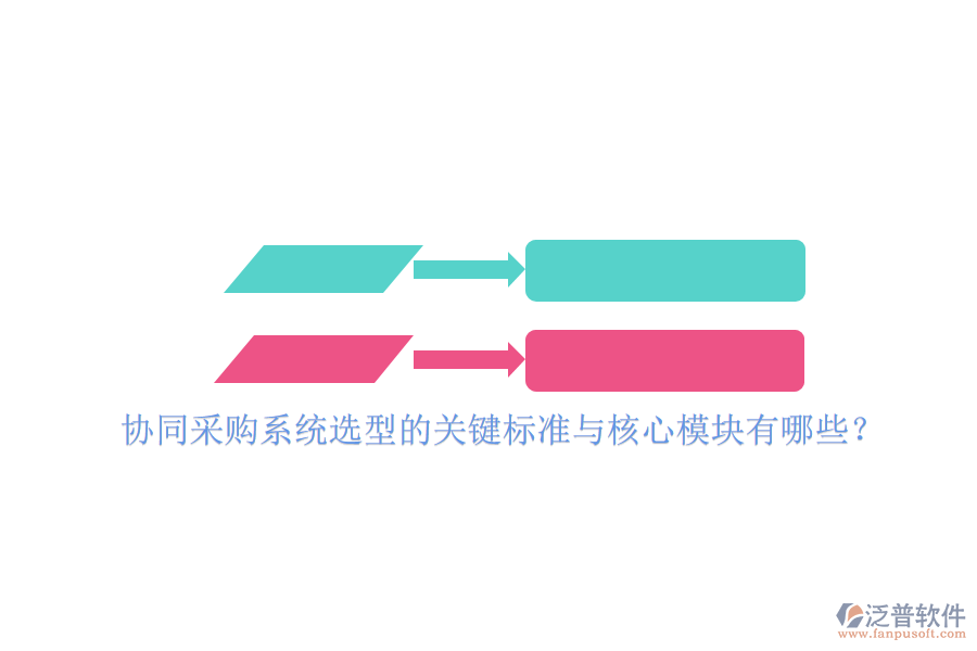 協(xié)同采購系統(tǒng)選型的關鍵標準與核心模塊有哪些？