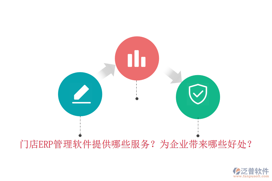門店ERP管理軟件提供哪些服務(wù)？為企業(yè)帶來哪些好處？
