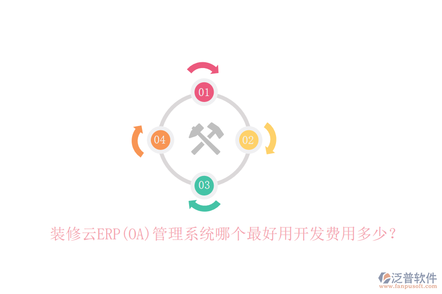 裝修云ERP(OA)管理系統(tǒng)哪個(gè)最好用開發(fā)費(fèi)用多少？