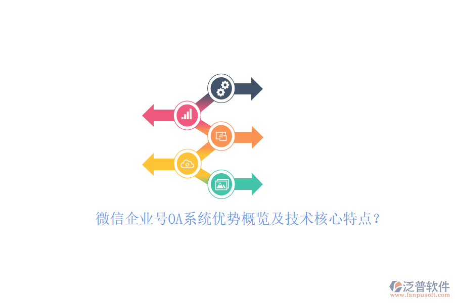 微信企業(yè)號(hào)OA系統(tǒng)優(yōu)勢(shì)概覽及技術(shù)核心特點(diǎn)？