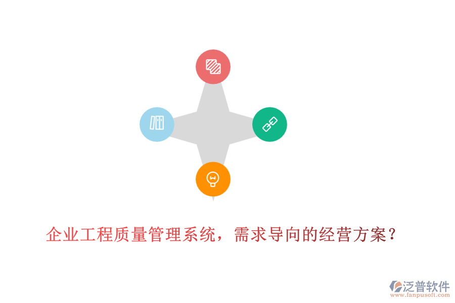 企業(yè)工程質(zhì)量管理系統(tǒng)，需求導(dǎo)向的經(jīng)營(yíng)方案？
