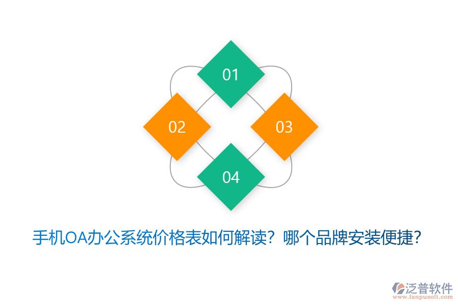 手機(jī)OA辦公系統(tǒng)價(jià)格表如何解讀？哪個(gè)品牌安裝便捷？