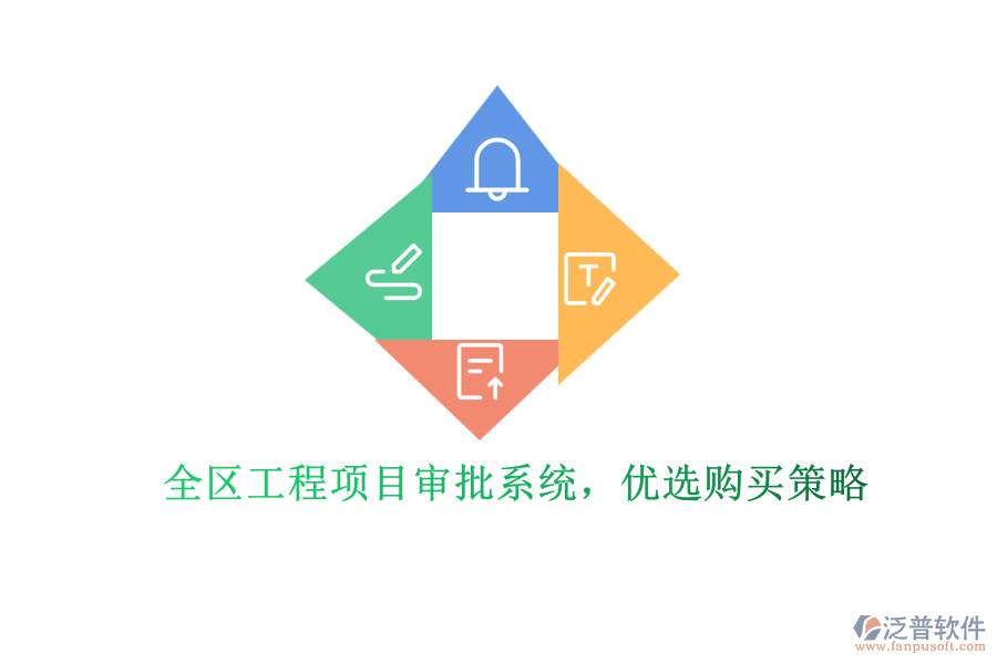 全區(qū)工程項(xiàng)目審批系統(tǒng)，優(yōu)選購(gòu)買策略