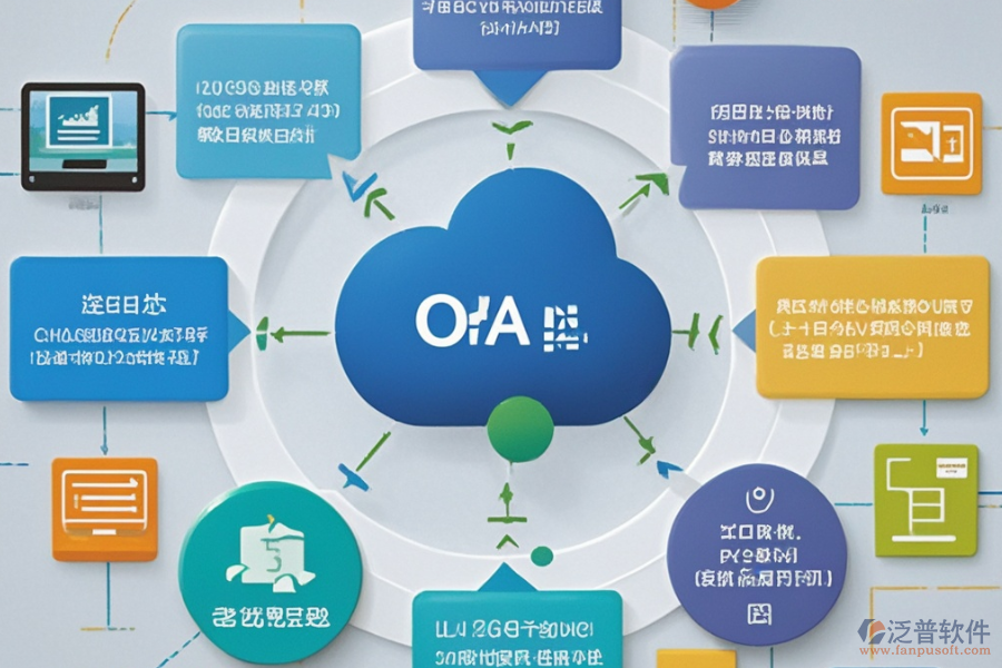 OA辦公軟件系統(tǒng)優(yōu)勢何在？特征是什么？