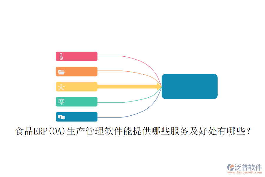 食品ERP(OA)生產(chǎn)管理軟件能提供哪些服務(wù)及好處有哪些？