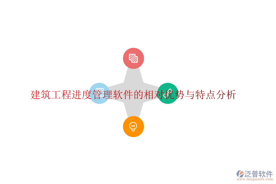 建筑工程進(jìn)度管理軟件的相對優(yōu)勢與特點分析
