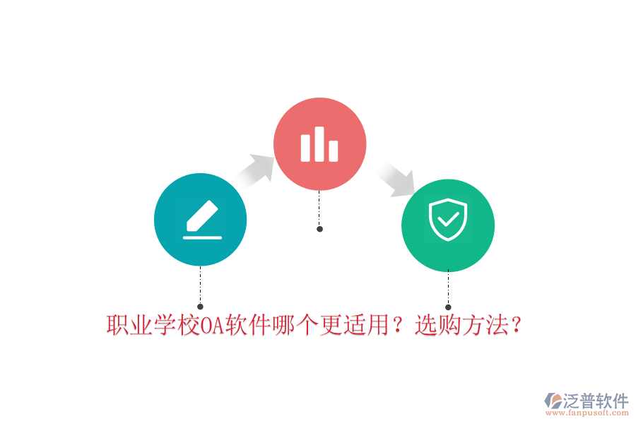  職業(yè)學(xué)校OA軟件哪個(gè)更適用？選購(gòu)方法？