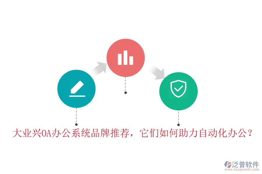 大業(yè)興OA辦公系統(tǒng)品牌推薦，它們?nèi)绾沃ψ詣?dòng)化辦公？