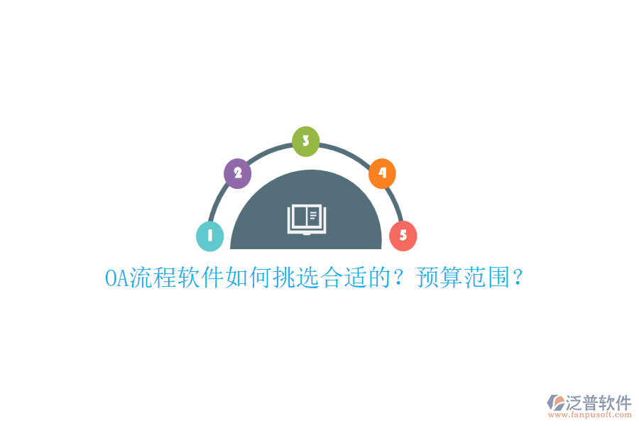OA流程軟件如何挑選合適的？預(yù)算范圍？