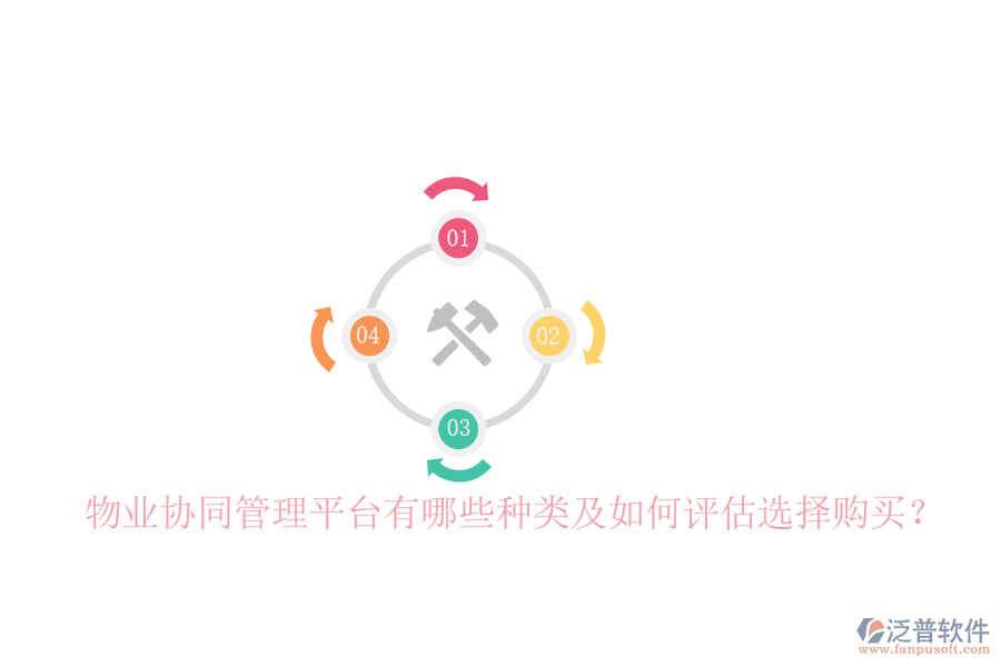  物業(yè)協(xié)同管理平臺有哪些種類及如何評估選擇購買？
