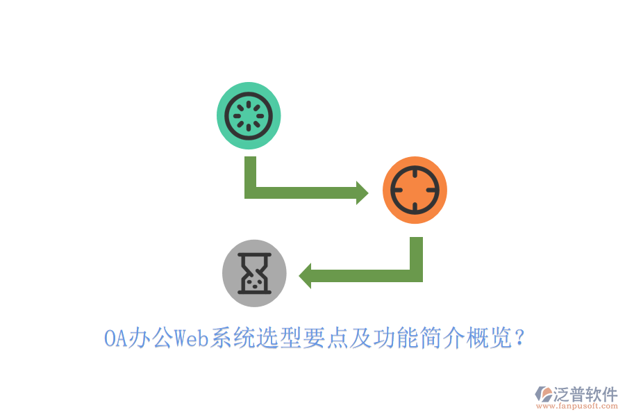  OA辦公Web系統(tǒng)選型要點及功能簡介概覽？