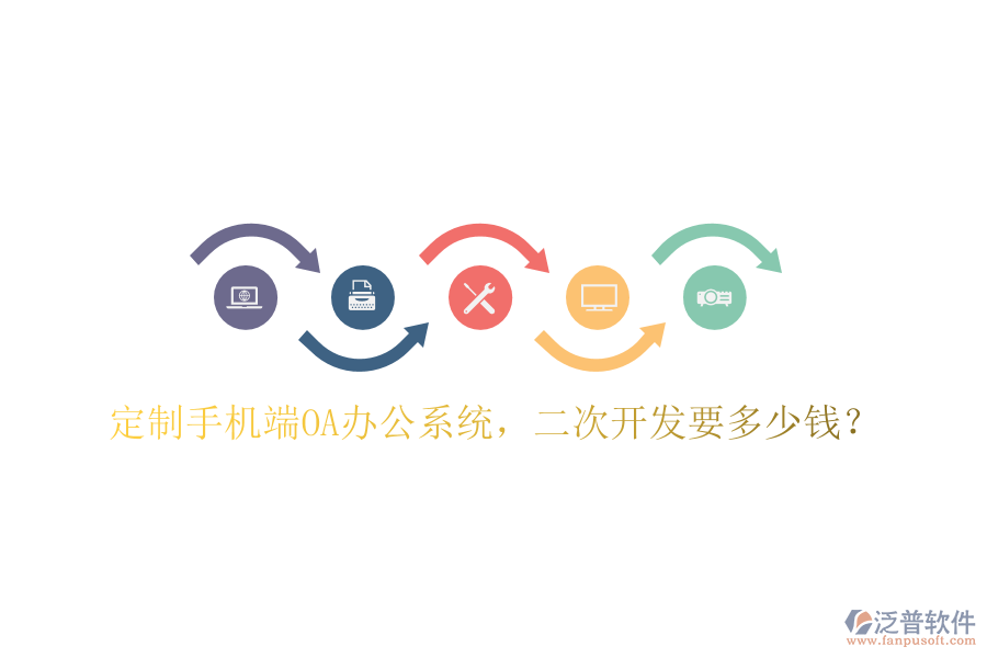  定制手機端OA辦公系統(tǒng)，<a href=http://m.theonlineadagency.com/Implementation/kaifa/ target=_blank class=infotextkey>二次開發(fā)</a>要多少錢？