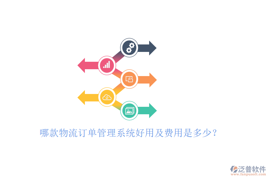 哪款物流訂單管理系統(tǒng)好用及費用是多少？