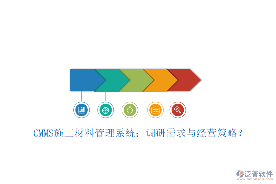 CMMS施工材料管理系統(tǒng)：調(diào)研需求與經(jīng)營策略?