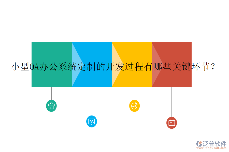 小型<a href=http://m.theonlineadagency.com/oa/ target=_blank class=infotextkey>OA辦公系統(tǒng)</a>定制的開發(fā)過程有哪些關(guān)鍵環(huán)節(jié)？