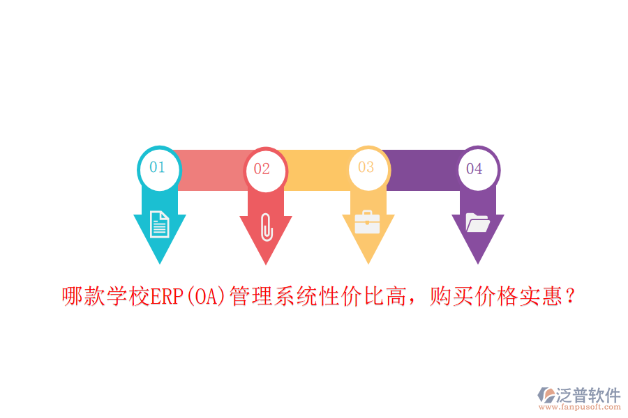 哪款學(xué)校ERP(OA)管理系統(tǒng)性價比高，購買價格實惠？