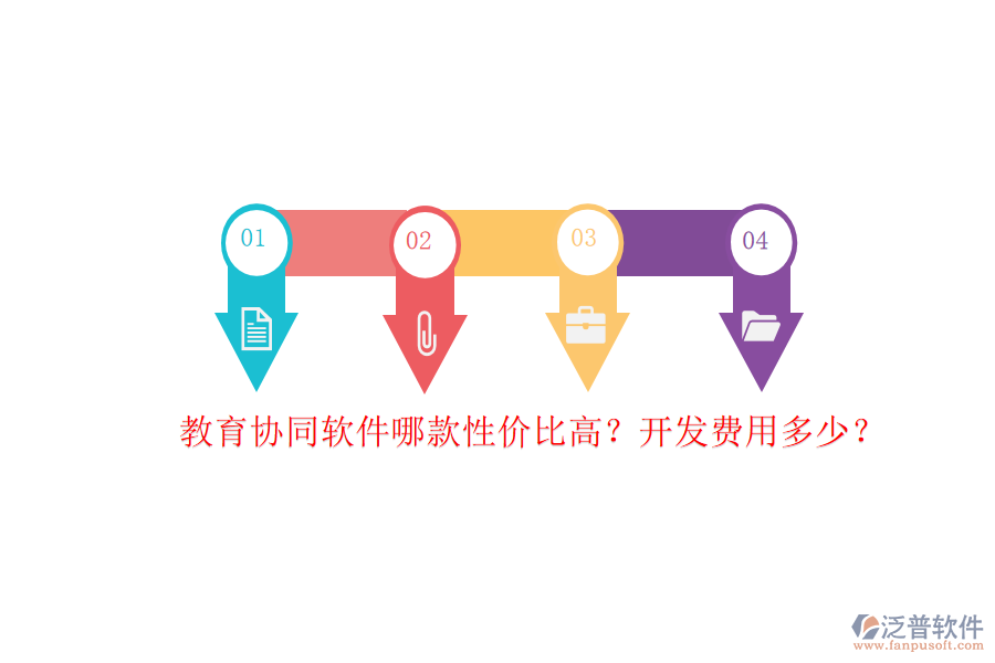 教育協(xié)同軟件哪款性價比高？開發(fā)費用多少？