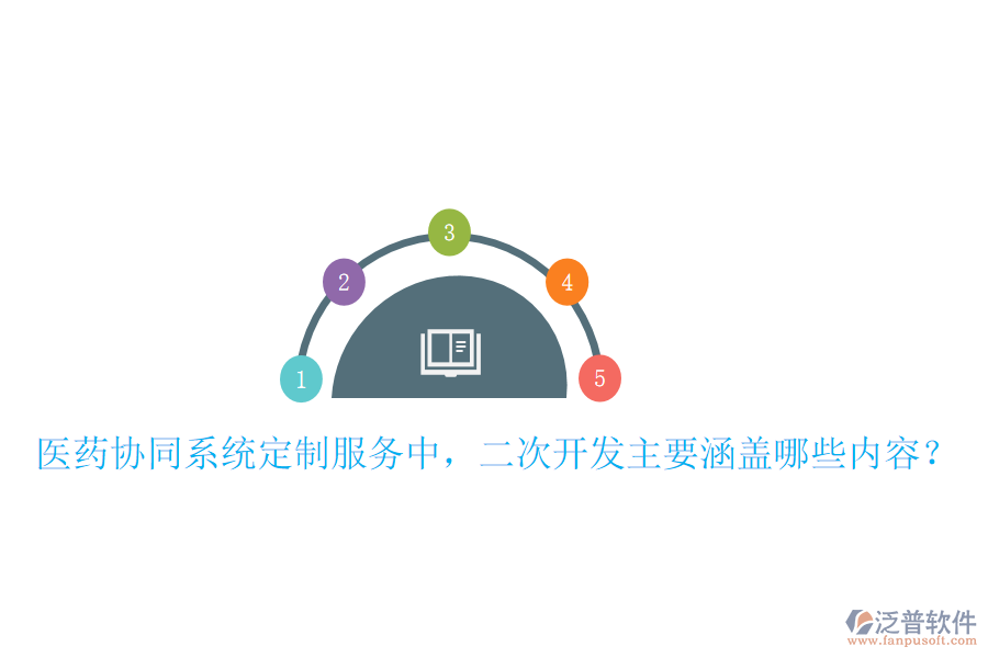  醫(yī)藥協(xié)同系統(tǒng)定制服務(wù)中，二次開發(fā)主要涵蓋哪些內(nèi)容？