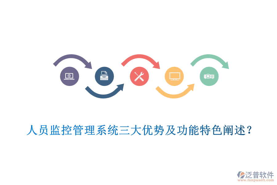 人員監(jiān)控管理系統(tǒng)三大優(yōu)勢及功能特色闡述？