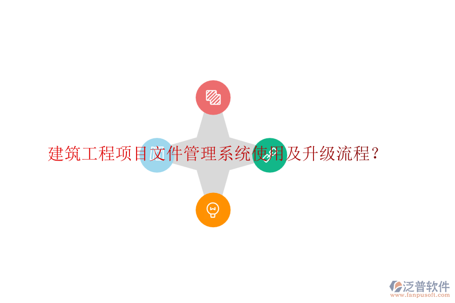 建筑工程項(xiàng)目文件管理系統(tǒng)使用及升級(jí)流程？