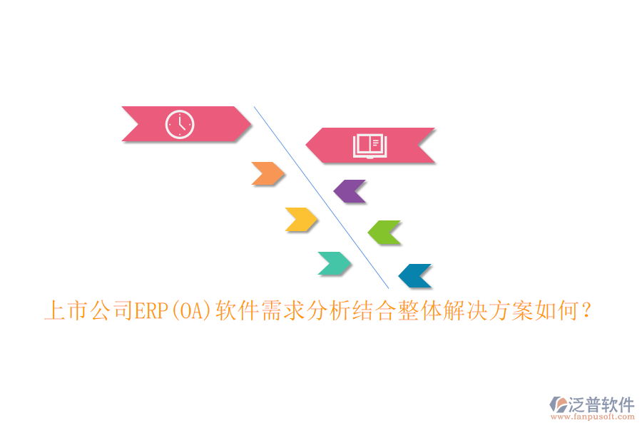 上市公司ERP(OA)軟件需求分析結(jié)合整體解決方案如何？