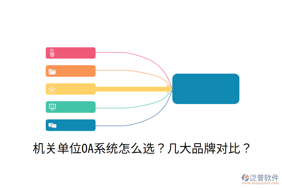  機(jī)關(guān)單位OA系統(tǒng)怎么選？幾大品牌對(duì)比？