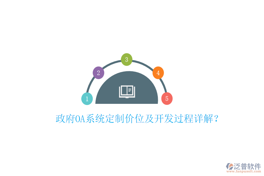  政府OA系統(tǒng)定制價(jià)位及開發(fā)過程詳解？