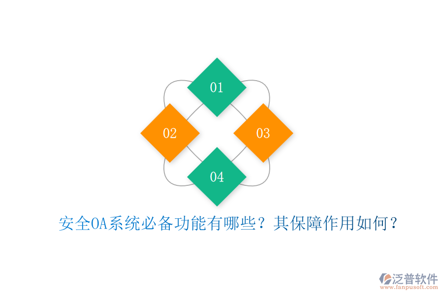 安全OA系統(tǒng)必備功能有哪些？其保障作用如何？