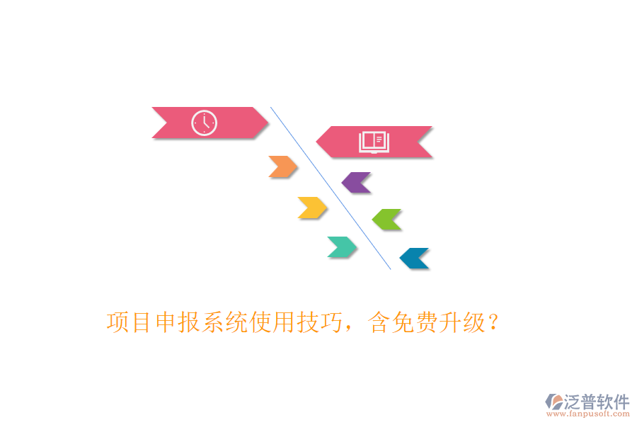 項目申報系統(tǒng)使用技巧，含免費升級？