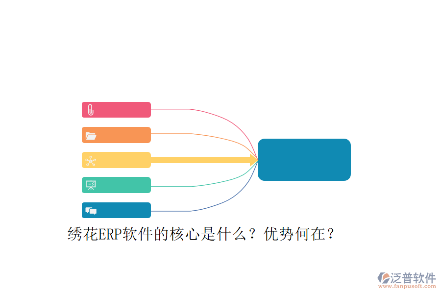 繡花ERP軟件的核心是什么？優(yōu)勢(shì)何在？