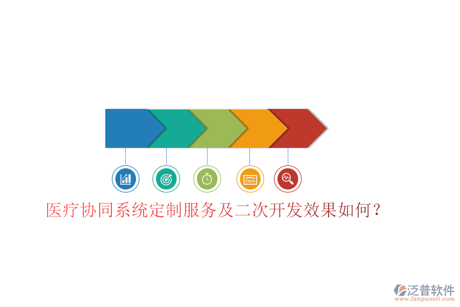 醫(yī)療協(xié)同系統(tǒng)定制服務(wù)及二次開發(fā)效果如何？