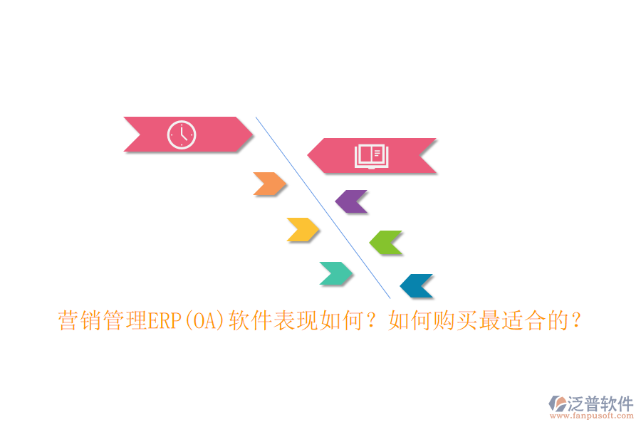 營銷管理ERP(OA)軟件表現(xiàn)如何？如何購買最適合的？