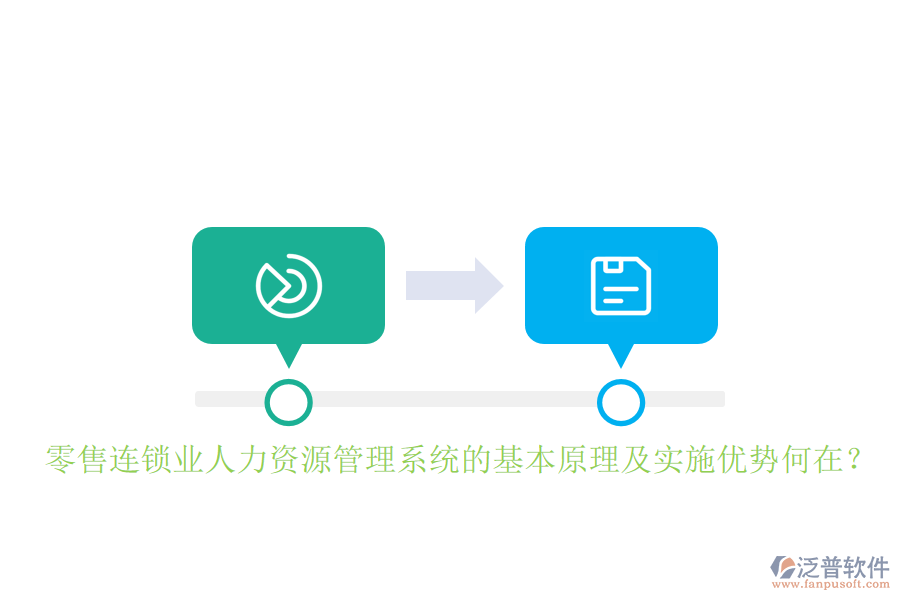 零售連鎖業(yè)人力資源管理系統(tǒng)的基本原理及實(shí)施優(yōu)勢何在？