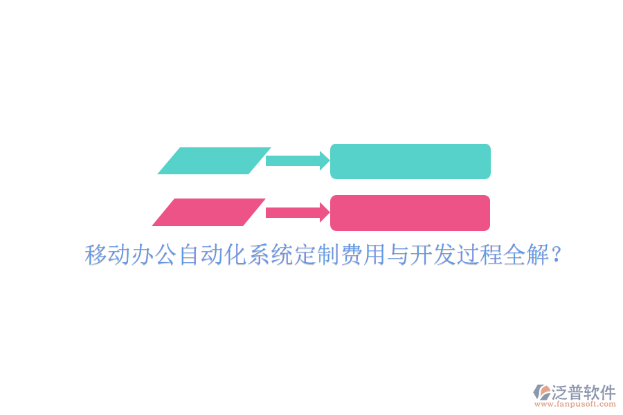  移動辦公自動化系統(tǒng)定制費用與開發(fā)過程全解？