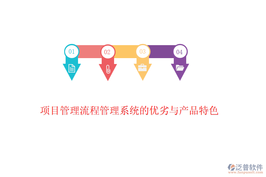 項目管理流程管理系統(tǒng)的優(yōu)劣與產品特色