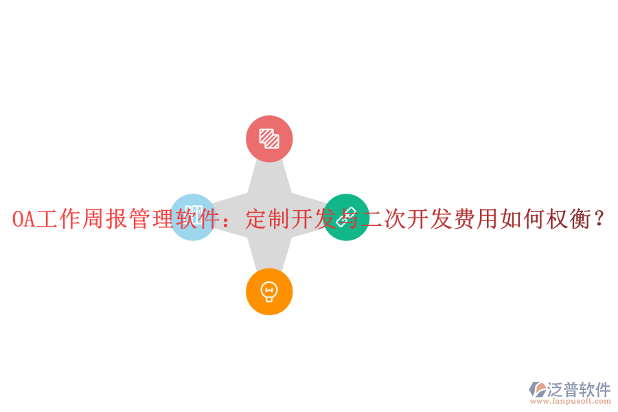  OA工作周報管理軟件：定制開發(fā)與二次開發(fā)費用如何權(quán)衡？