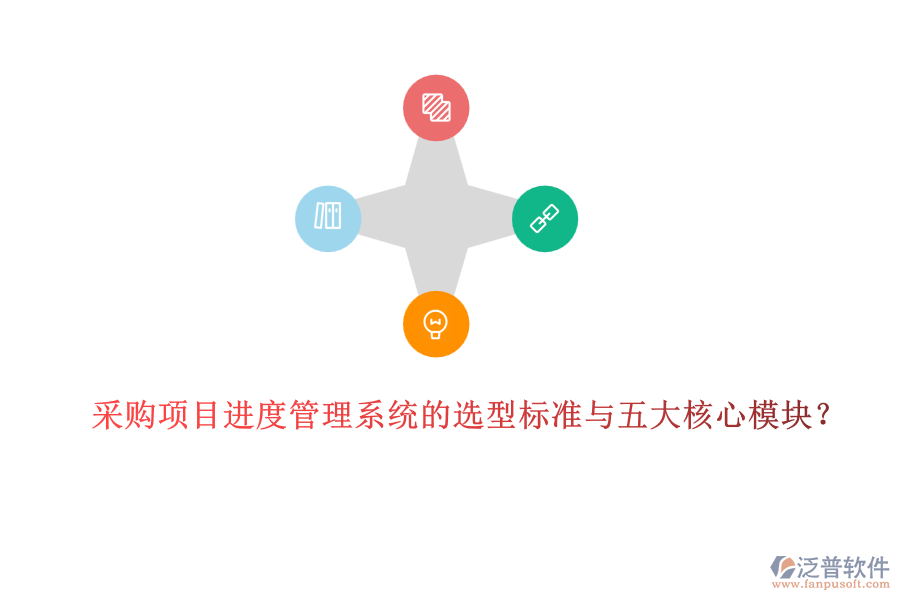 采購項目進度管理系統(tǒng)的選型標準與五大核心模塊？