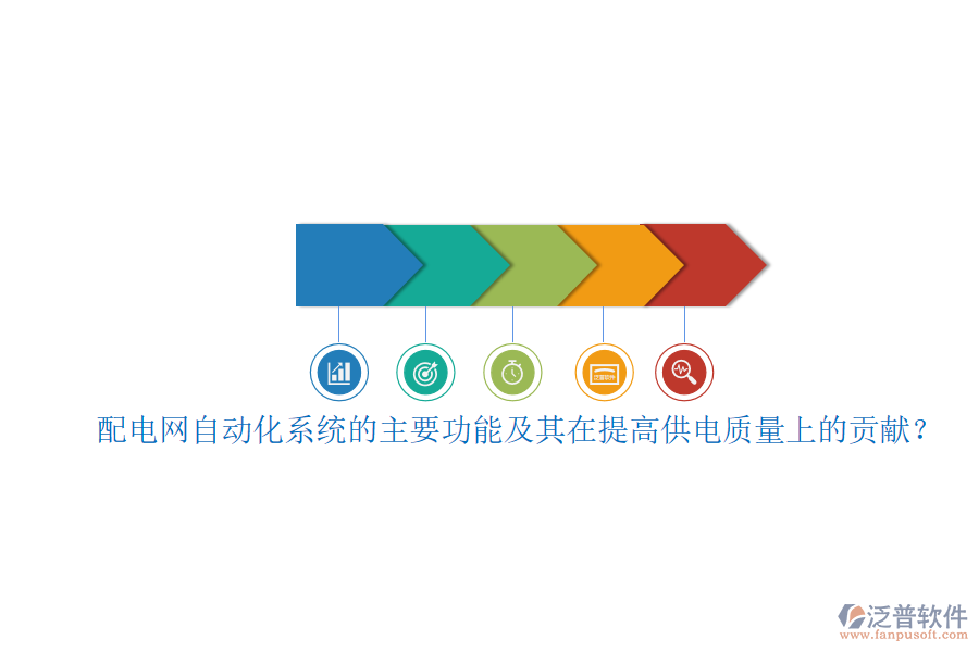 配電網(wǎng)自動(dòng)化系統(tǒng)的主要功能及其在提高供電質(zhì)量上的貢獻(xiàn)？