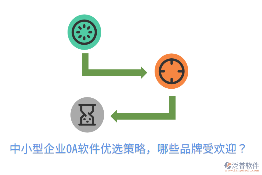  中小型企業(yè)OA軟件優(yōu)選策略，哪些品牌受歡迎？