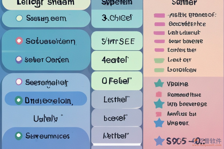 家具生產(chǎn)ERP管理系統(tǒng)推薦，價格合理的是哪款？