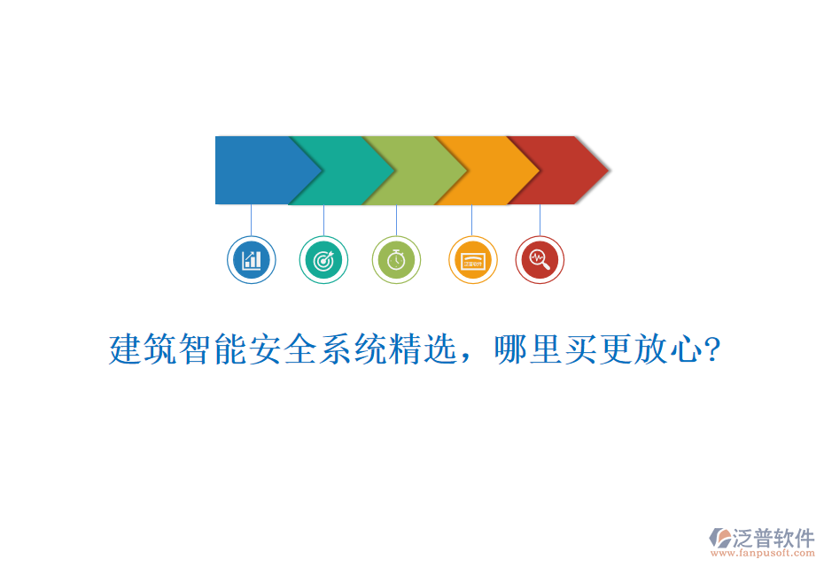建筑智能安全系統(tǒng)精選，哪里買更放心?