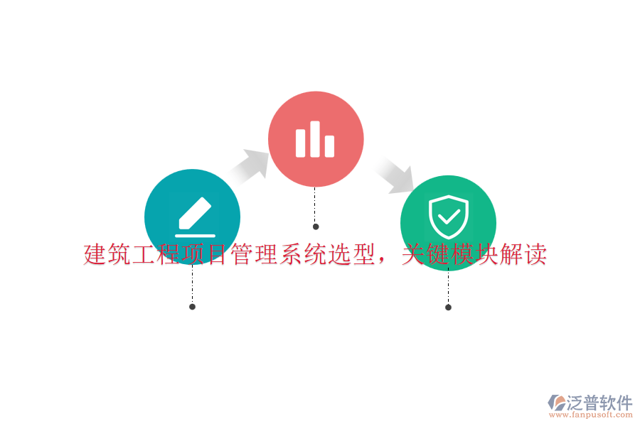 建筑工程項目管理系統(tǒng)選型，關(guān)鍵模塊解讀