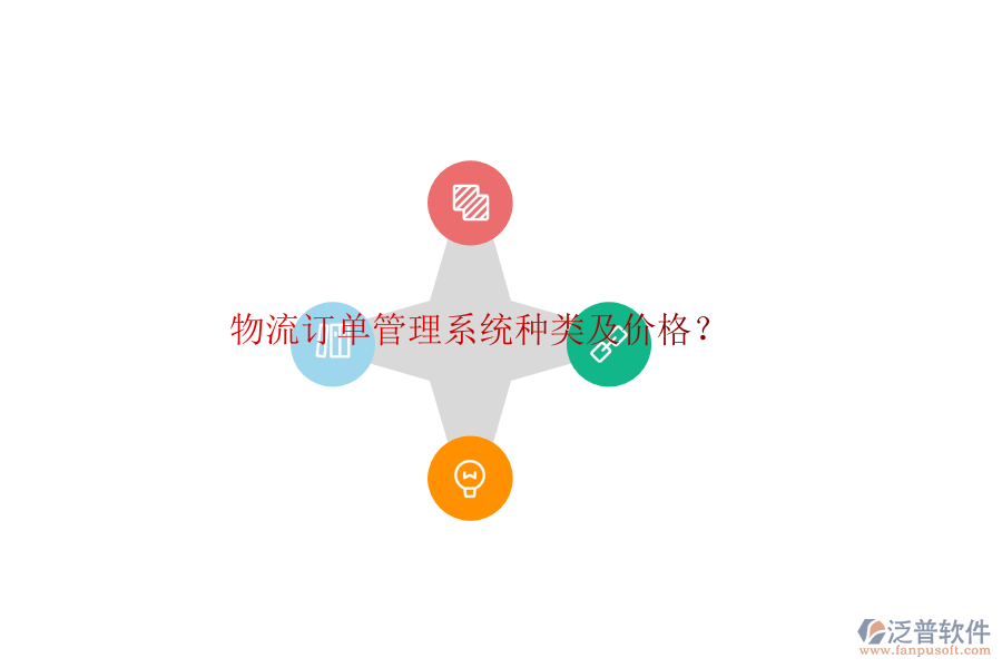 物流訂單管理系統(tǒng)種類及價格？