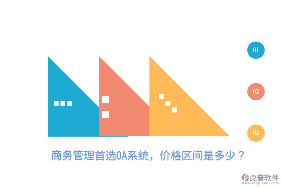  商務(wù)管理首選OA系統(tǒng)，價(jià)格區(qū)間是多少？